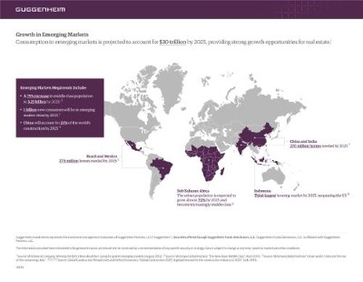 Metals and Emerging Markets Investing Daily