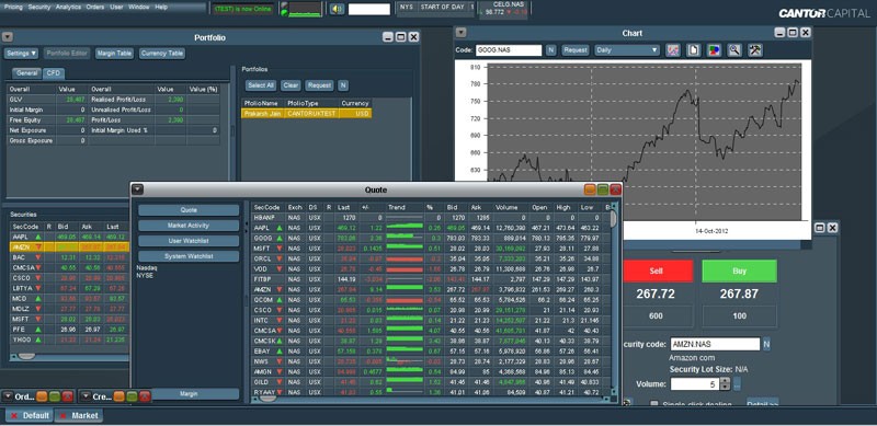 Equity Trading