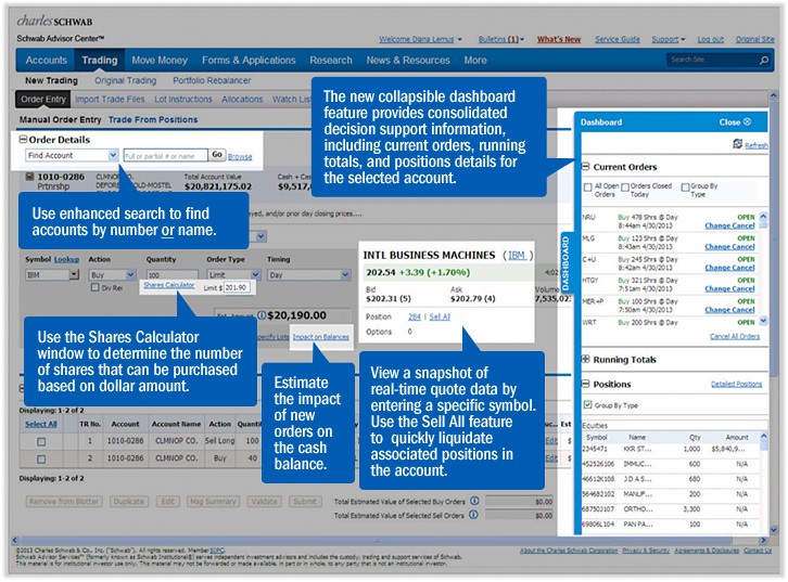 How To Create Your Own Mutual Fund Using ETF s