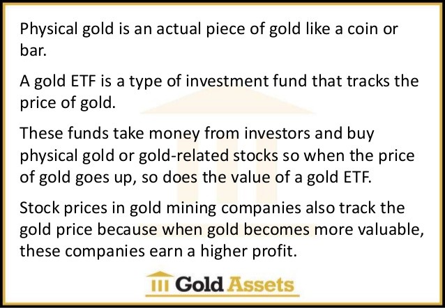 Gold ETF IRA