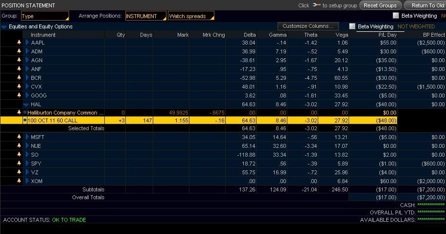 Exercising Stock Options