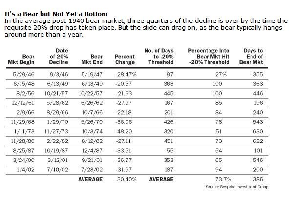 FASB Postpones OffBalanceSheet Rule for a Year (Update1)