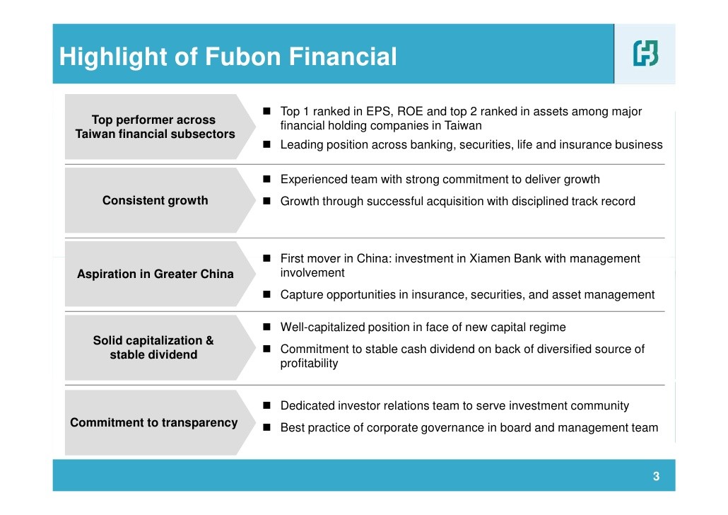 Financial Focus You real estate ranked among most powerful financial assets