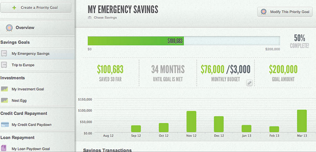 Financial Planning for the Masses Personal Capital review