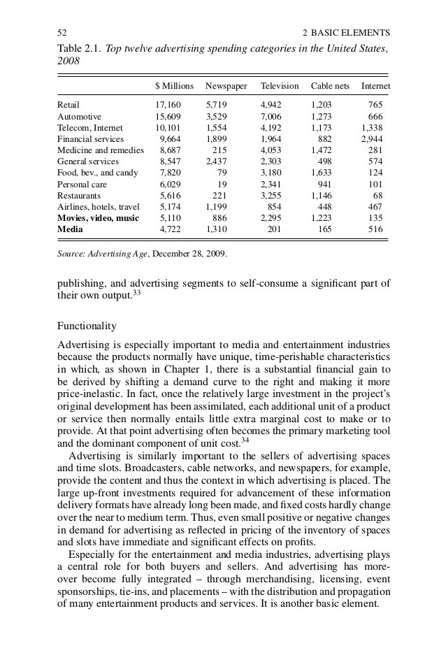 Financial Stocks definition of term wacc calculation frank hartmann