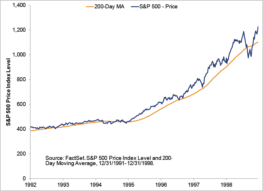 The Bull Exchange And Awesome Penny Stock Or Foes