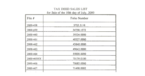 Florida Tax Lien Certificates