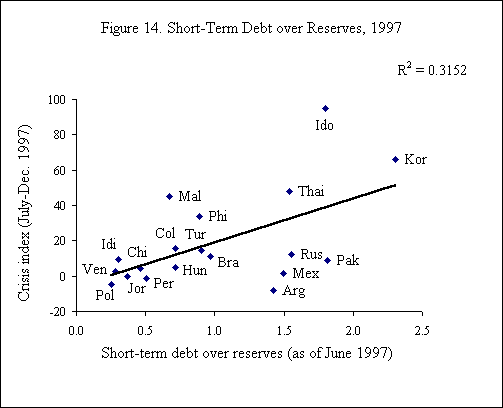 Importance of stock market and How stock market is important for countries economy