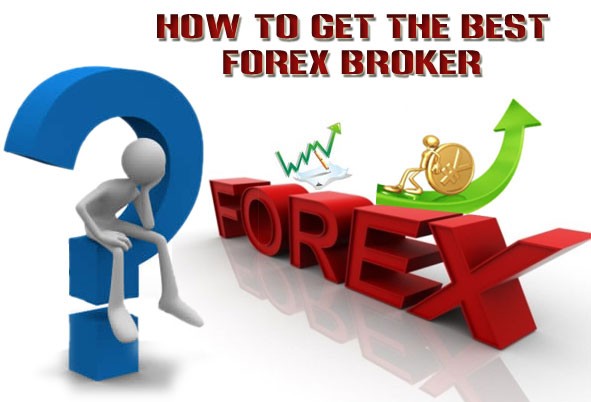 Forex Brokers