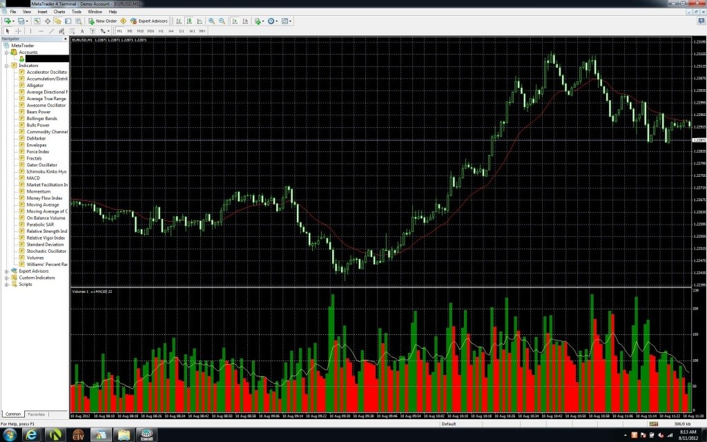 Forex Scalper forex Signals Forex Trading System over 50% per Month forex scalping forex