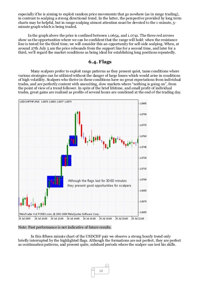 Forex Scalping Extensive Guide on How to Scalp Forex