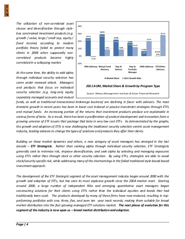 Four Different ETF Investing Styles and Strategies