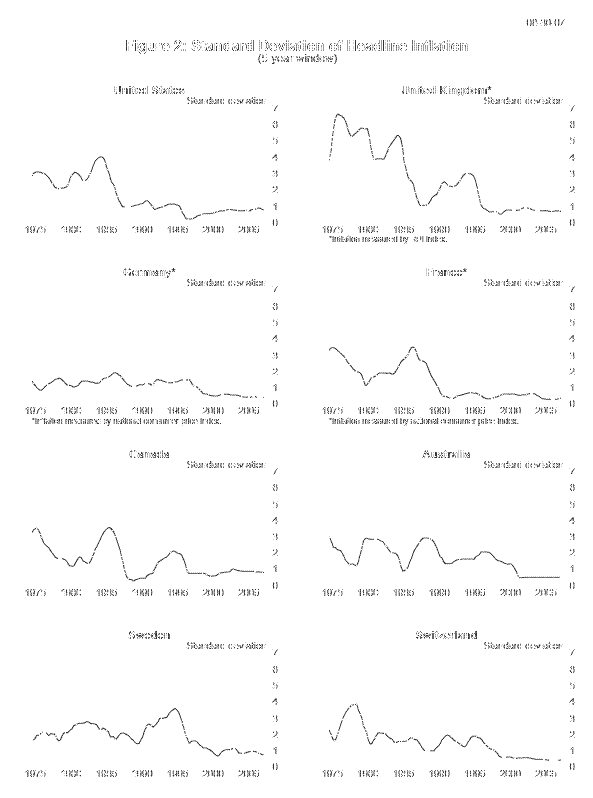 FRB Speech Greenspan Lessons from the Global Crises September 27 1999