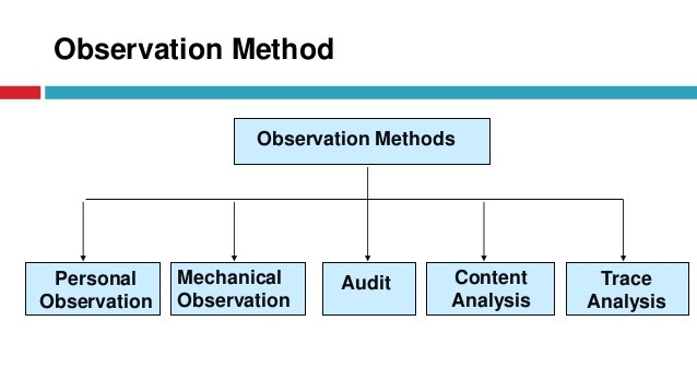 Fund Analyzer Methodology & Data Sources