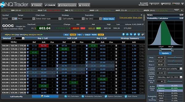 Futures Trading EMinis Trading Room Course Emini Future Trading Strategies Ninjatrader