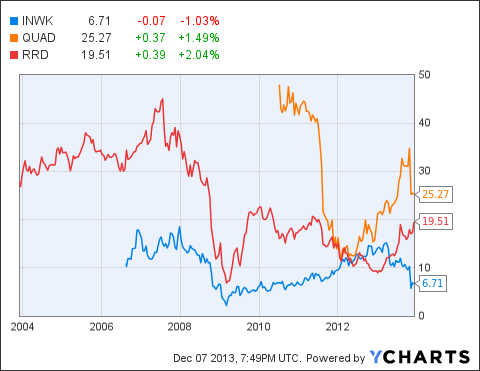 General Moly This $1 Steel Rebound Play Is A Top Pick For A January Effect Rally General Moly