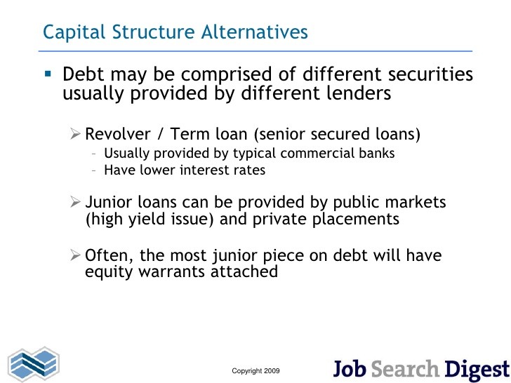 Giddy What Is Leveraged Finance