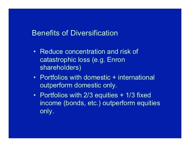 Global Income Funds 101