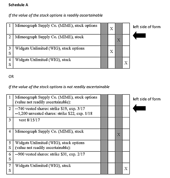 Government Ethics Part I Assets and Income