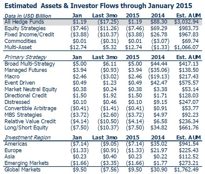 Hedge Funds_1