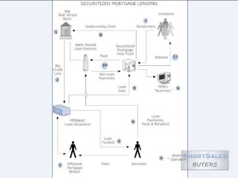 HFN Strategy Focus Report Securitized Credit