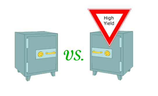 Highyield Money Market