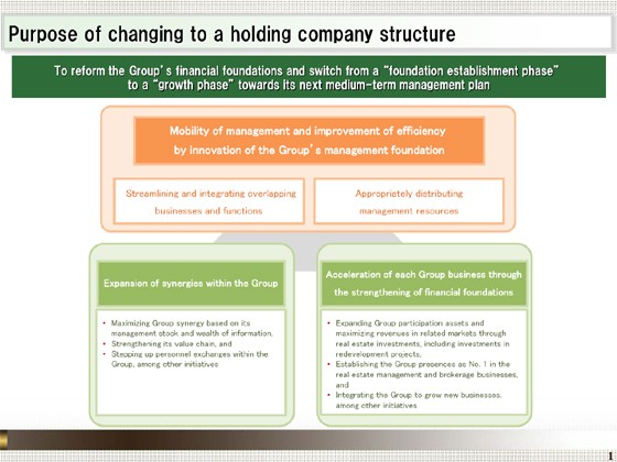 How a Holding Company Works