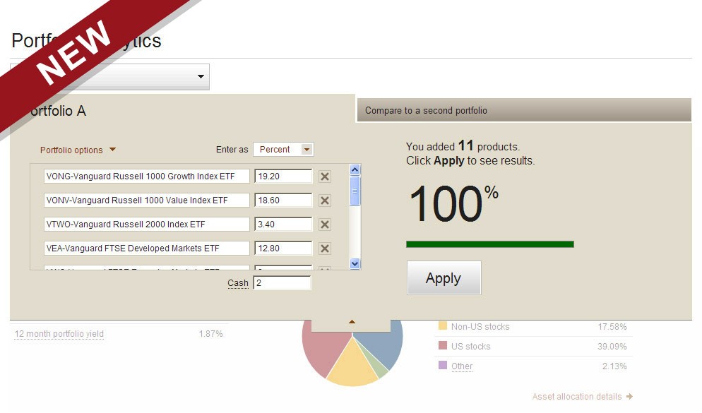 How Can You Create a Personalized Portfolio Performance Benchmark