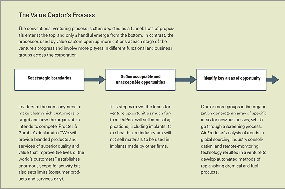 How Postmortem Analysis Can Improve Your Investing Process