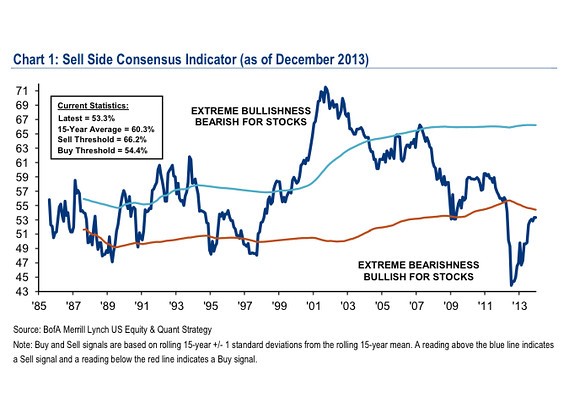 How the Peter Lynch Rule Can Help You Net 500% Gains