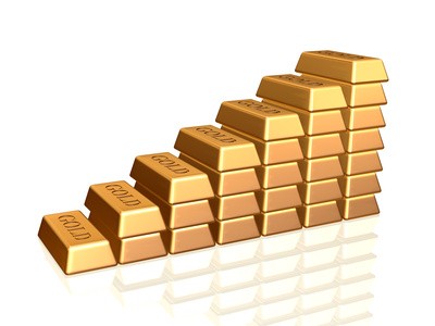 Investing in Gold