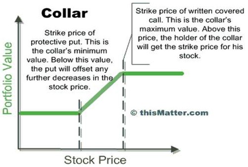 How to Buy Stock How to Invest in Stocks the Right Way!