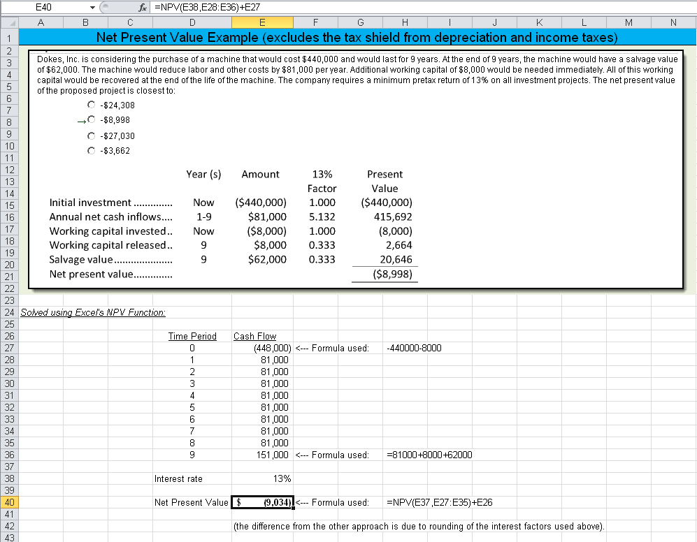 How to Calculate Present Value Using Excel or a Financial Calculator