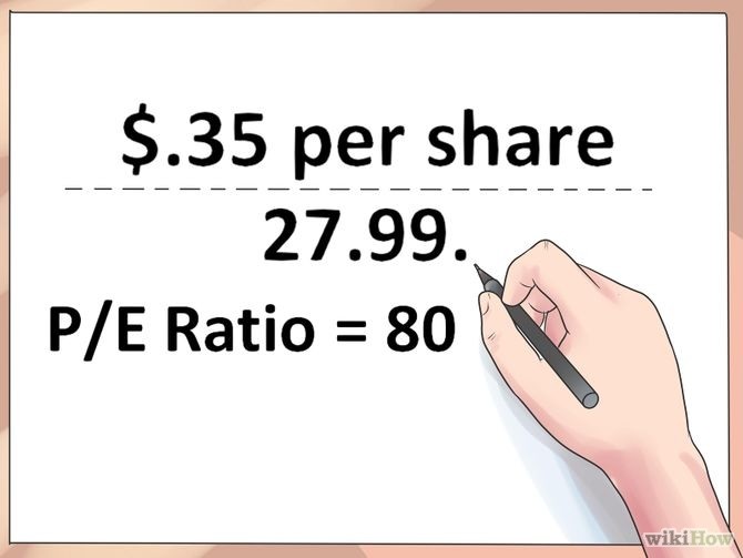 How to Calculate Price to Earnings Ratio