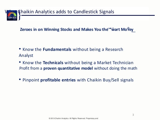 How to Combine Technical and Fundamental Analysis