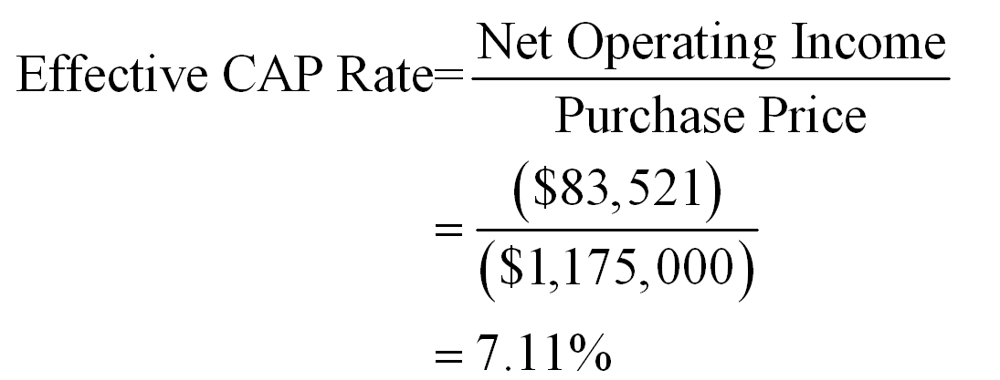 How to Determine the ROI of Your Rental Property How Debt Service Changes Everything