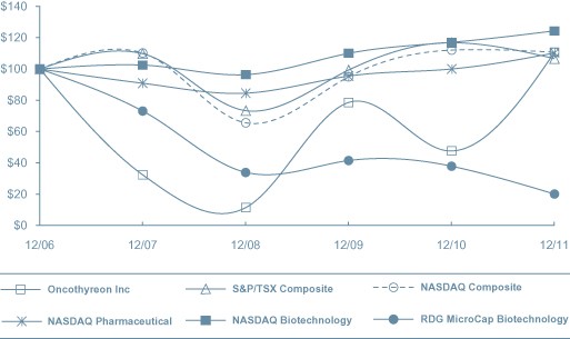 How To Evaluate A MicroCap Company_1