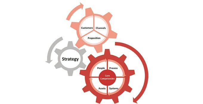 How to Evaluate Legal Risk in Acquisitions