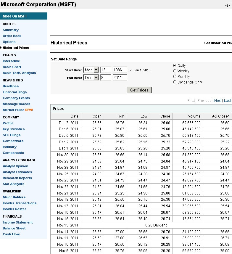 PutCall Parity And Arbitrage Opportunity_3