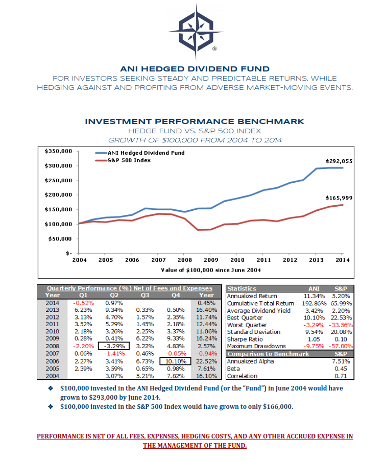 How to invest in a hedge fund_1