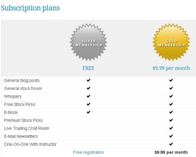 How To Make My Company A Penny Stock