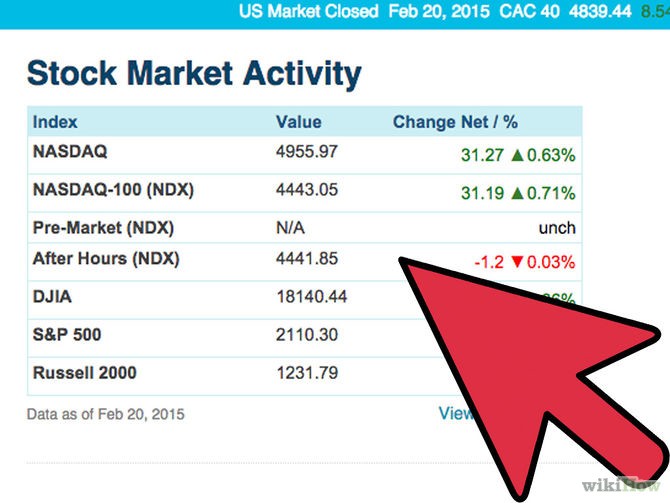 Stop worrying make your portfolio safer and choose better investments