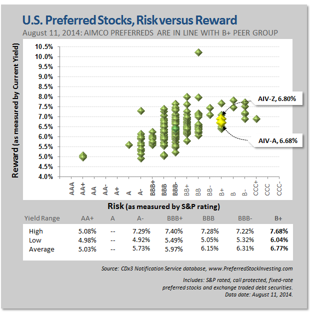 How to manage your trading and investing risk Denver Stock Trading