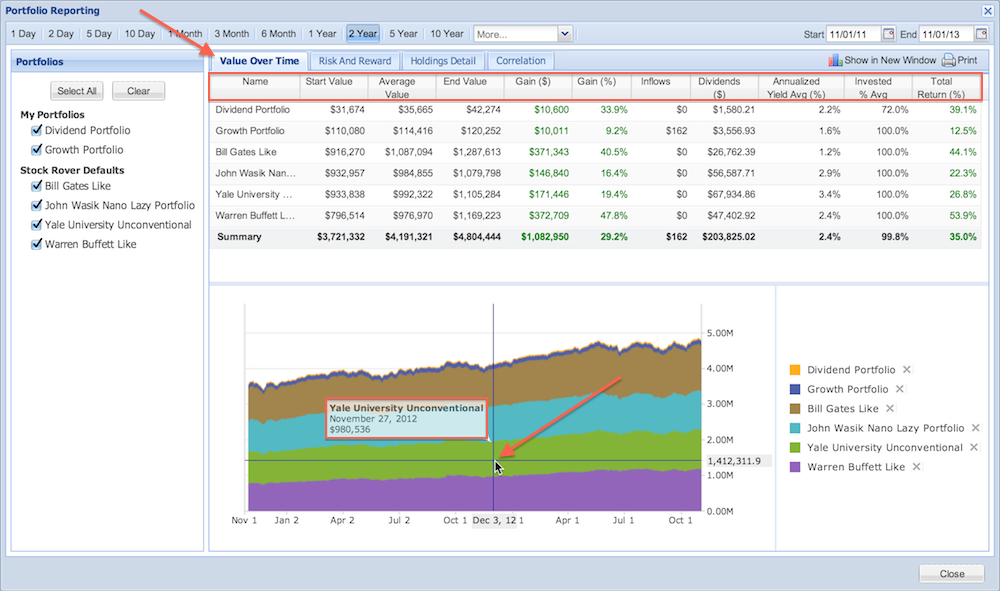 How to Measure Your Portfolio s Risk For Dummies