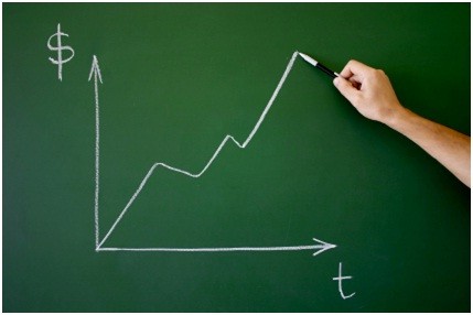 How to Pick Stocks Ways to Choose Stocks Picking the Best Stocks