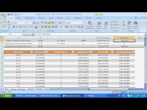 How To Profit From Mergers And Acquisitions Through Arbitrage