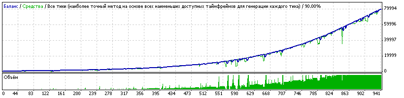 How To Profit From Risk_2