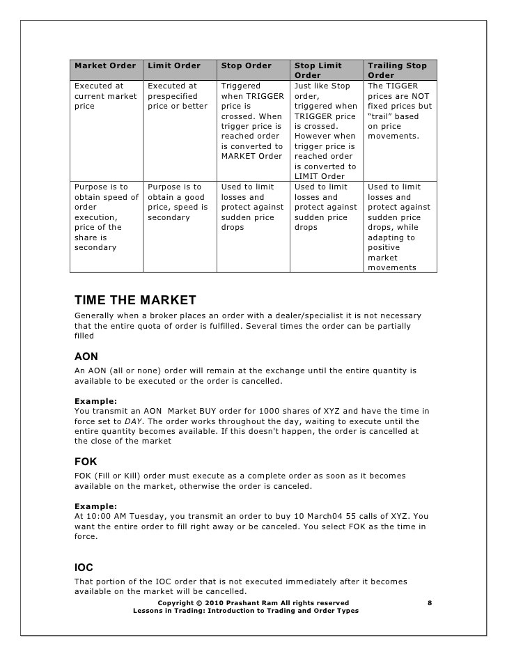 How to Protect Your Profits Using Stop Orders