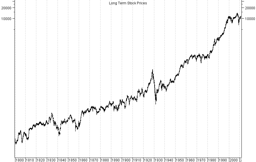 How to read a 10K like Warren Buffett