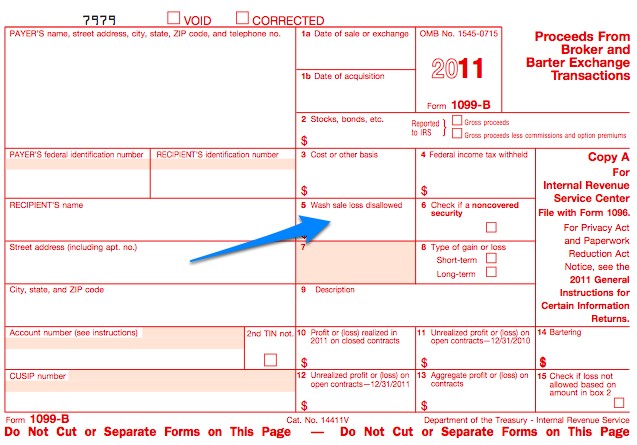 How To Read Your Form 1099B | Investing Post